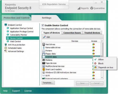 Kaspersky Endpoint Security 8 build 8.1.0.831 RePack by SPecialiST V3.2