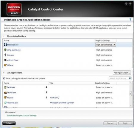 AMD Catalyst 12.9 Beta (с .NET 4.0)