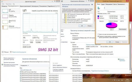 Windows 8 Core Retail RTM x86-х64 RU LM & SM