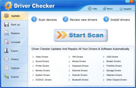 Driver Checker v2.7.5 Datecode 17.10.2012 Final