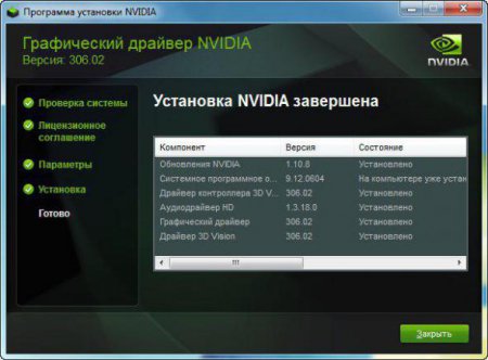 Nvidia GeForce 306.02 Beta