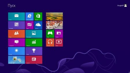 Microsoft Windows 8 + Media Center + WPI