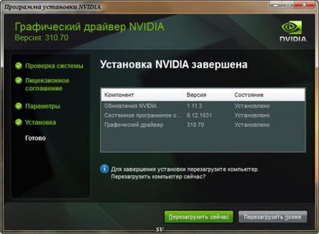 Nvidia GeForce 310.70 Beta + For Notebooks